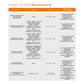Bioinsecticida orgánico de aplicación foliar de amplio espectro, BioHammer M