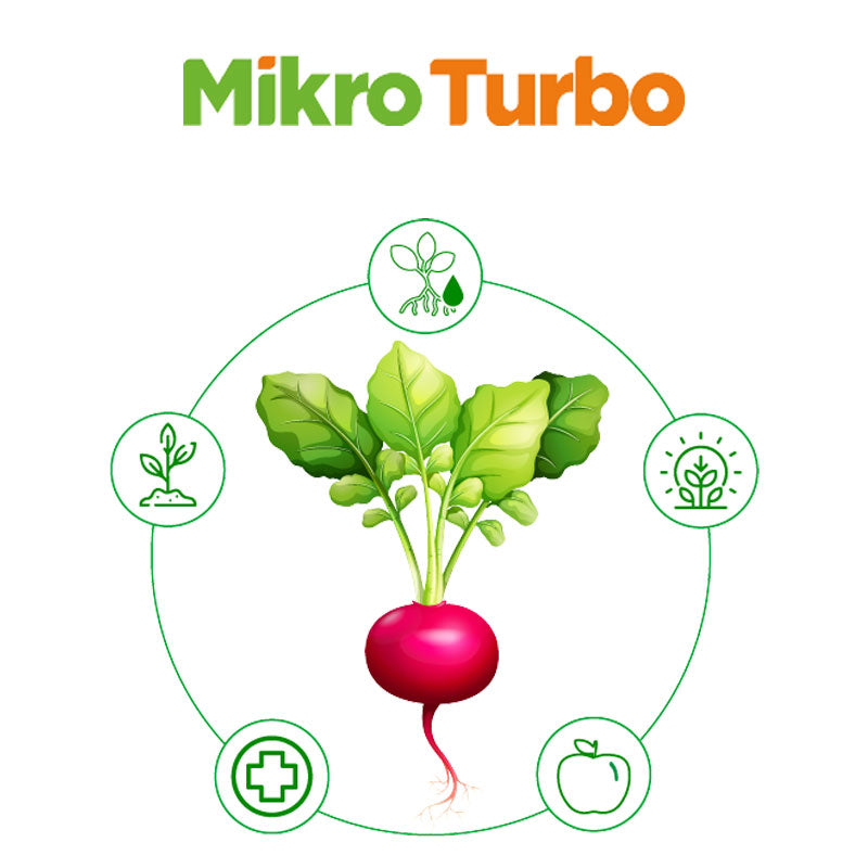Fertilizante mineral de aplicación foliar, MikroTurbo