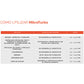 Fertilizante mineral de aplicación foliar, MikroTurbo